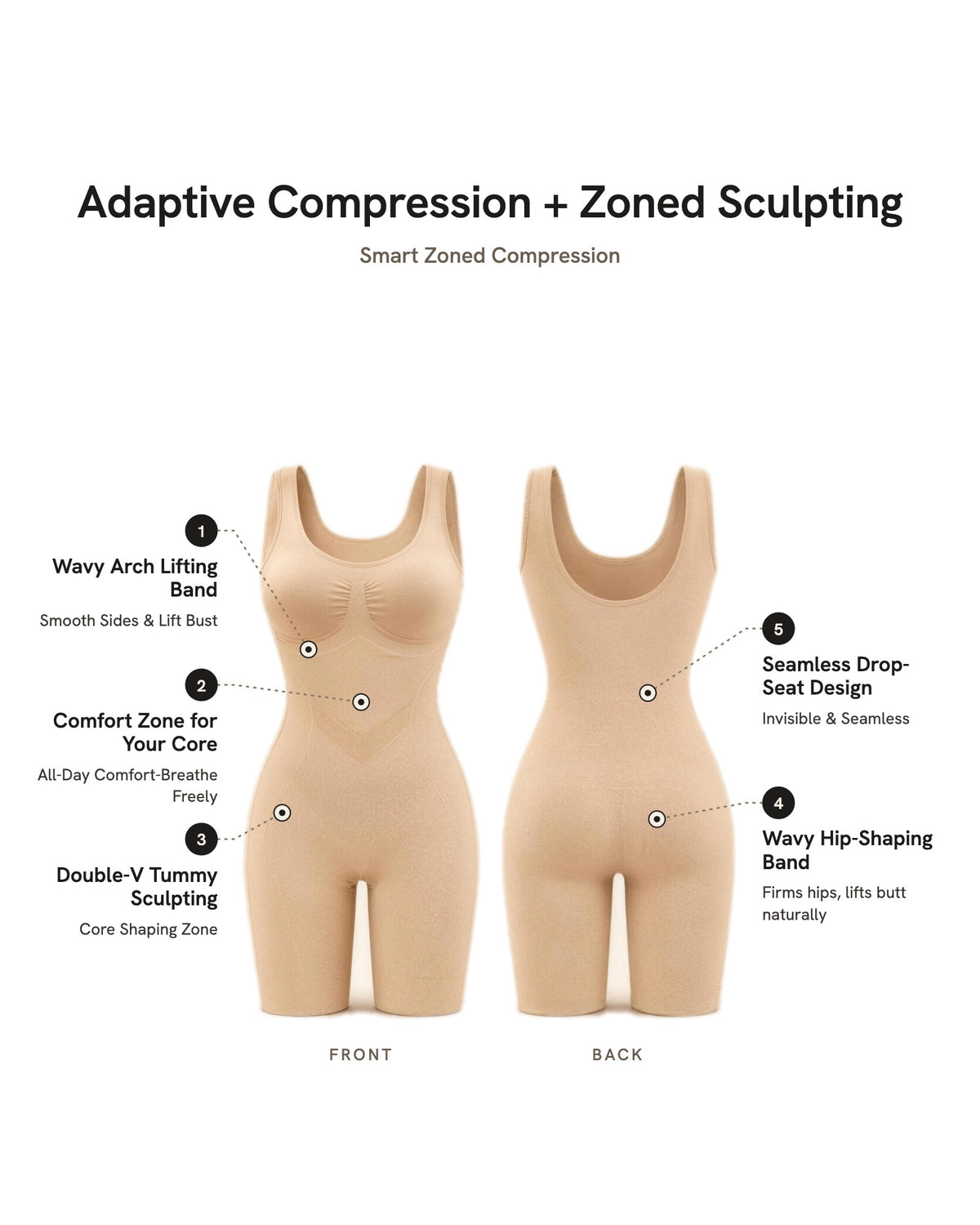 SVELT Shaping Bodysuit